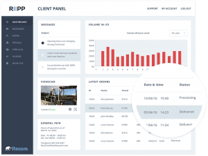 ice plant automation dashboard